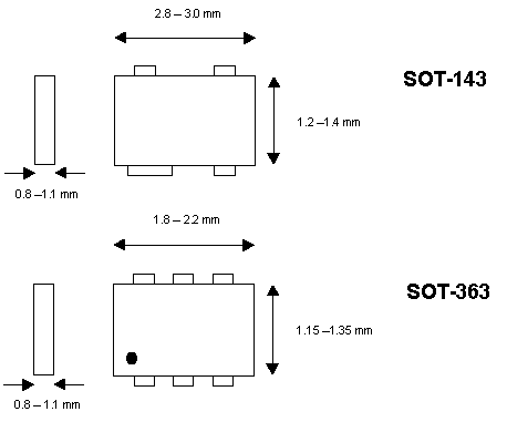 page 4 of package dimensions
